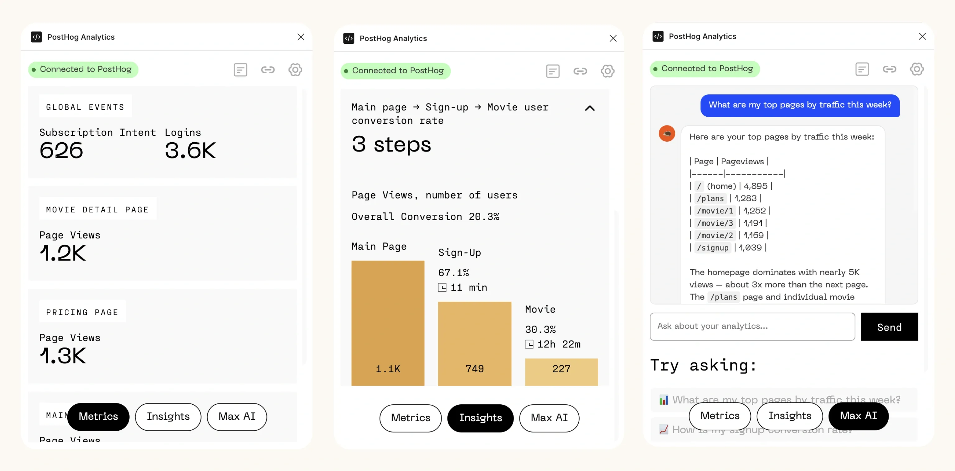 PET PROJECTS Plugin for analytics image