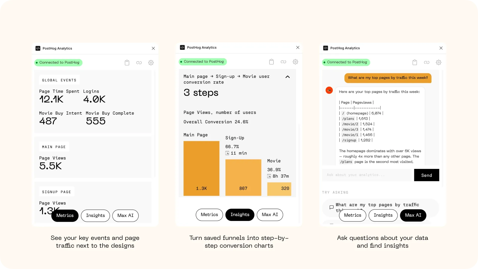 PET PROJECTS Plugin for analytics image