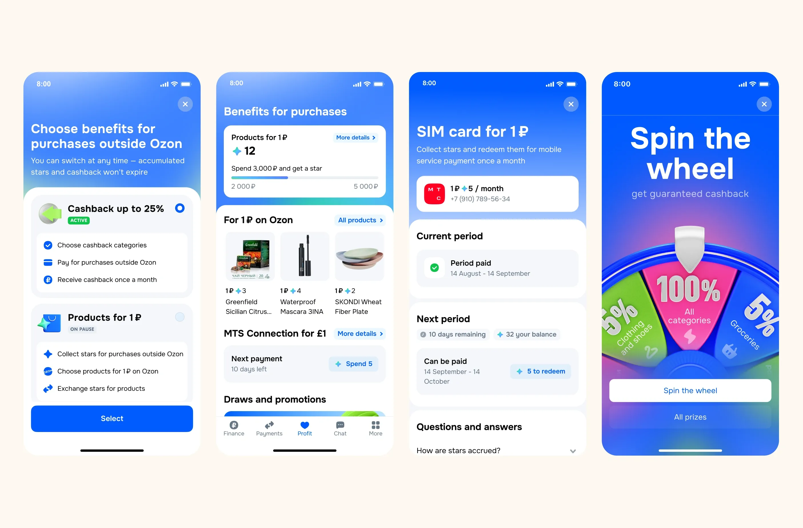 Key to acquisition and retention: a unique loyalty program letting users buy marketplace products for 1 ruble instead of cashback